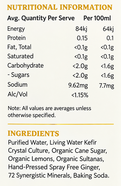 Nutritional label for Kefr water